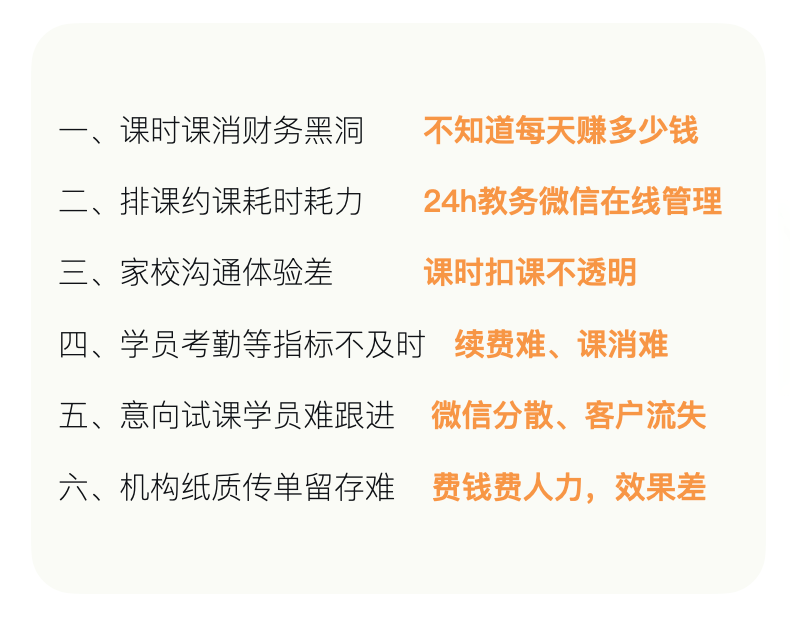 伊哈智慧教务系统