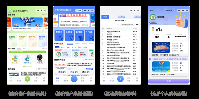 协会通（协会数据分析平台）